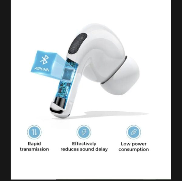 Joyroom Pro 2 Airpods – Wireless Bluetooth Earbuds With Anc